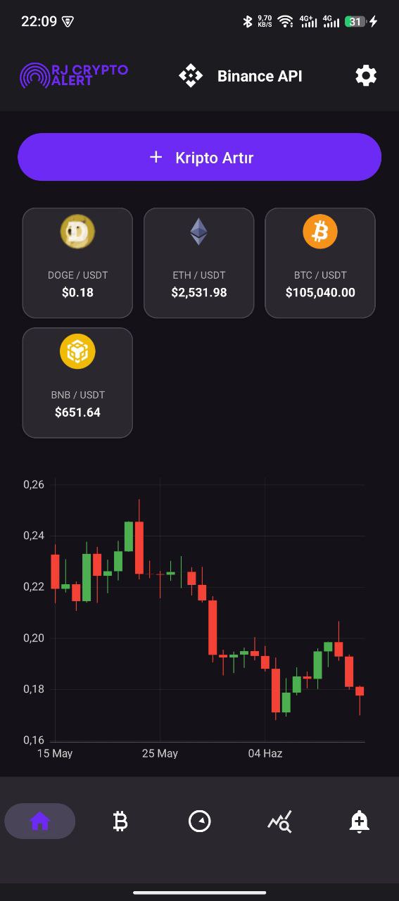 RJ Crypto Alert Screenshot 4